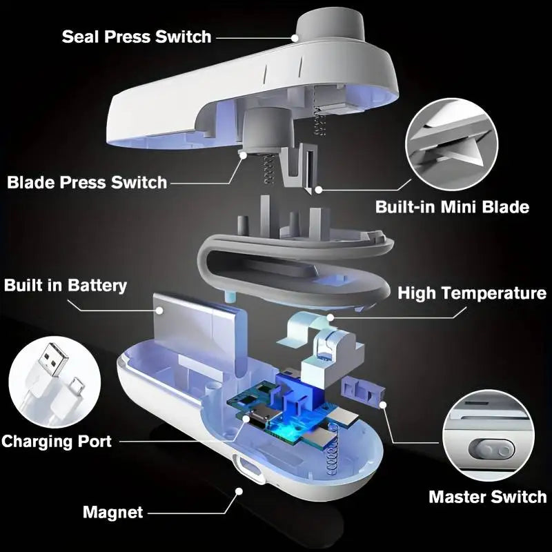 2-in-1 Sealer